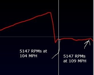 4 to 5 snip from 2023.jpg