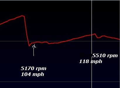 4 30 25 coverter lock issue.jpg