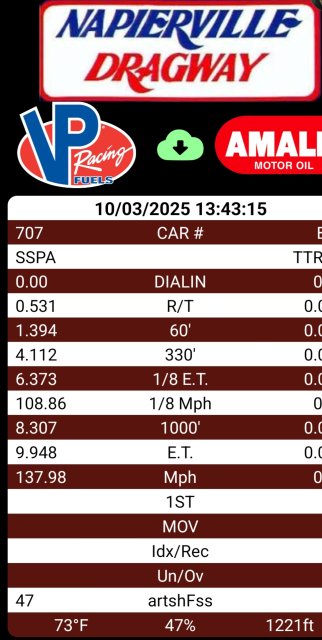 Screenshot_20251003_135032_Racing Slips.jpg